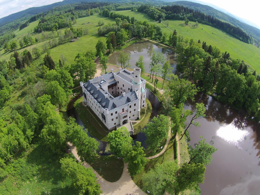 لومنيكا Zamek Karpniki Schloss Fischbach المظهر الخارجي الصورة
